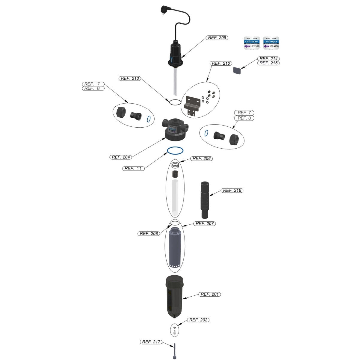 Sprängskiss Cintropur NW25 Trio UV
