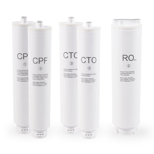 Filterpatroner till Canature RO-800 Puremax