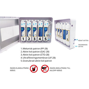 Silver filterpatroner set Watex