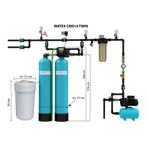 CMS14W Twin - Watex