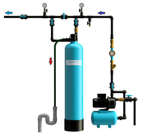 watex mq vattenfilter koppling